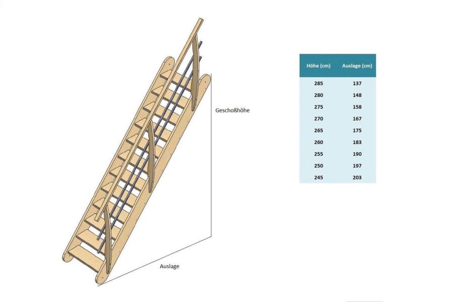 Technische Zeichnung der Raumspartreppe Living